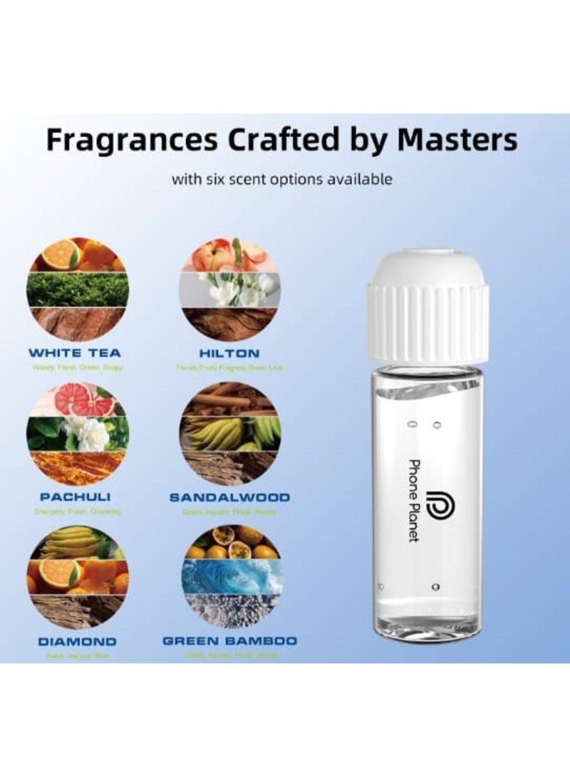Phone Planet Ultrasonic Car Air Freshener Diffuser with 6 Different Fragrances  Black - Image 3